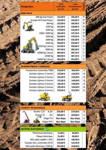 Tarifs location tpservice 042023 - 2