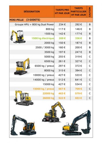 Tarifs de location 1er Avril 2025 - 2
