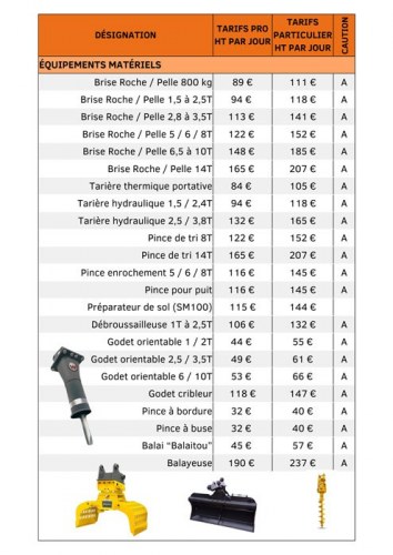 Tarifs de location 1er Avril 2025 - 4