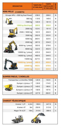 COLMAR - Tarifs location PRO & Particuliers 01.04.26 - Pro & Particulier