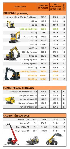 COLMAR - Tarifs location PRO & Particuliers 01.04.26 - Pro & Particulier