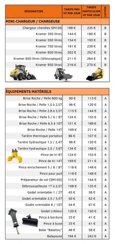 COLMAR - Tarifs location PRO & Particuliers 01.04.26 - Pro & Particulier
