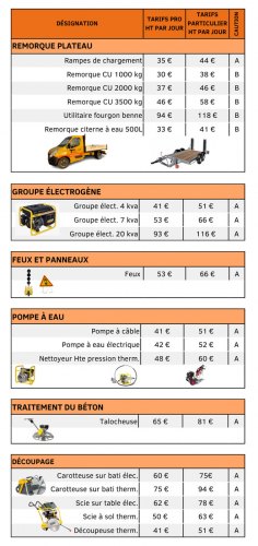 COLMAR - Tarifs location PRO & Particuliers 01.04.26 - Pro & Particulier